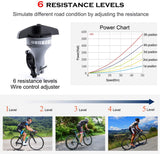 Bike Trainer Stand fits 24” to 29” Bikes - Portable Magnetic Bicycle Rollers 5 Resistance Levels, Noise Reduction - Stationary Exercise for